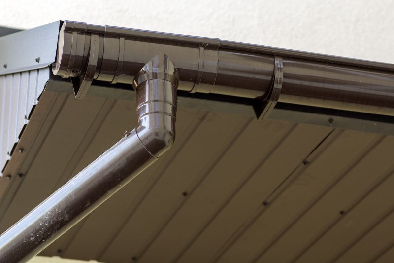 Eavestrough System Components