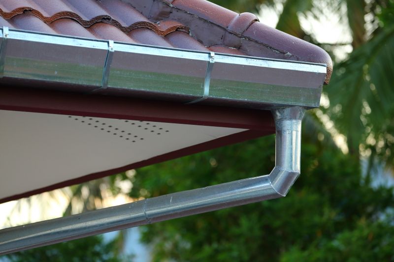 Metal Gutter Repair in Boulder, CO
