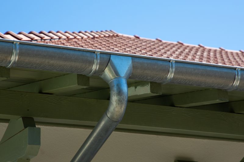 Warehouse Gutter Installation in Roseville, CA
